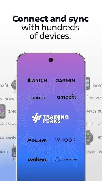 TrainingPeaks screenshot 6