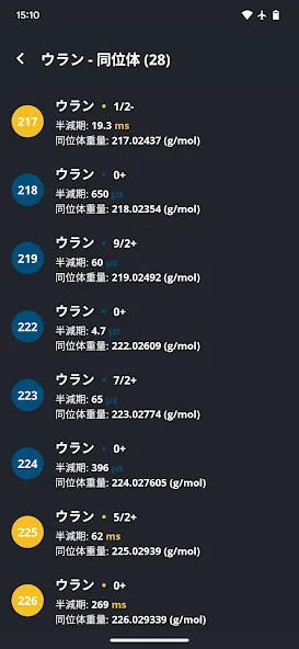 周期表 2026 screenshot 8