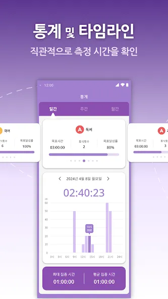 열공시간 - 집중력 공부시간 타이머 screenshot 7