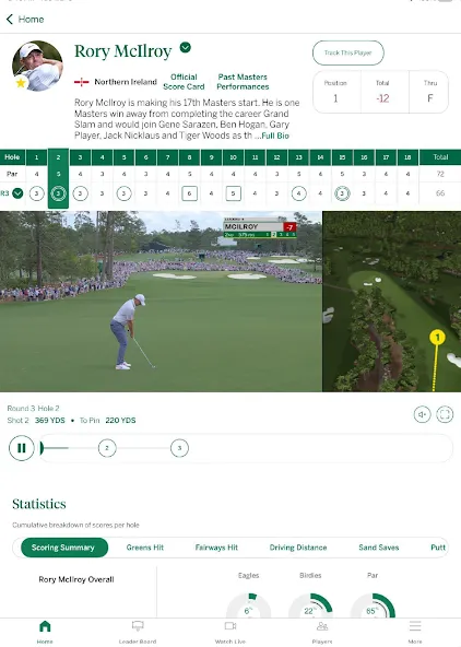 The Masters Golf Tournament screenshot 11