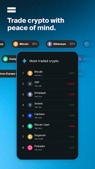 DEGIRO: Investing & Trading screenshot 4
