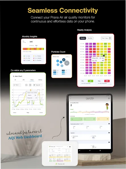 AQI (Air Quality Index) screenshot 15