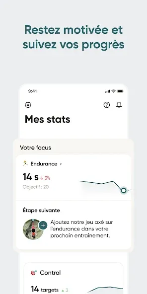 Perifit Care screenshot 5