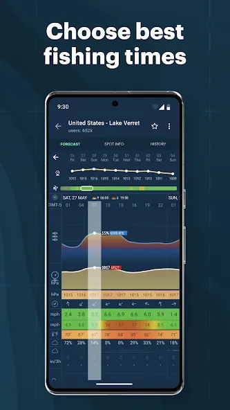 Windy.app - Enhanced forecast screenshot 4