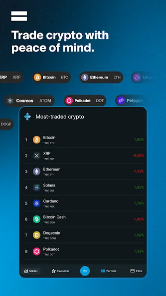 DEGIRO: Investing & Trading screenshot 11