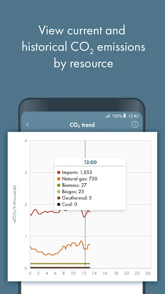 ISO Today screenshot 4