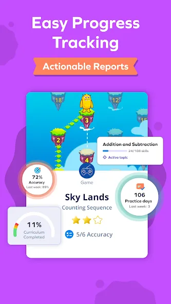 SplashLearn: Kids Learning App screenshot 7