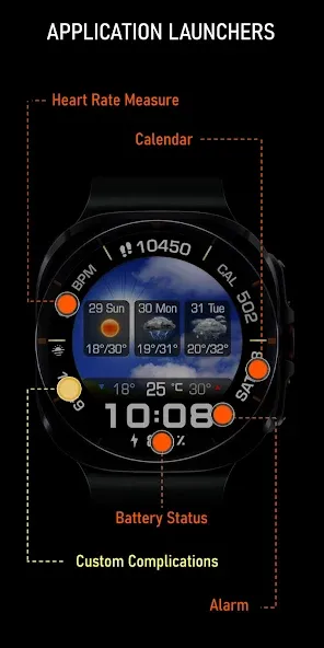 Animated Weather 3 Days Data screenshot 6