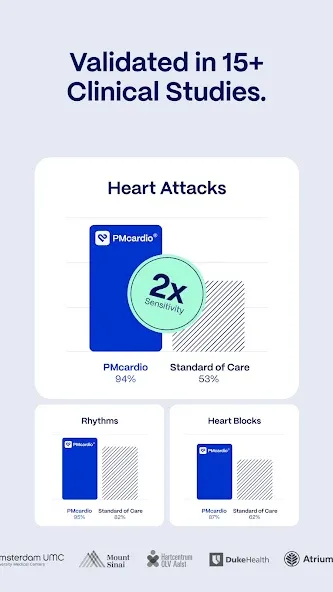 PMcardio for Individuals screenshot 7